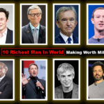 Top Richest Man in the World