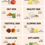 DIY Skincare Routines for Glowing Skin