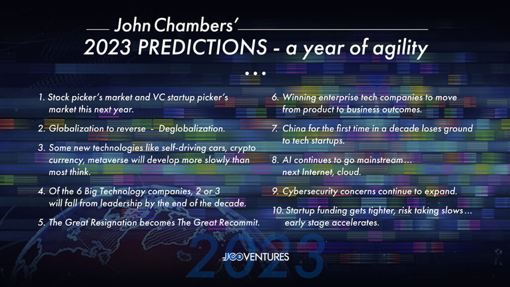 Do you know about 2023 Predictions?