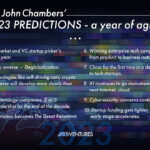 Do you know about 2023 Predictions?