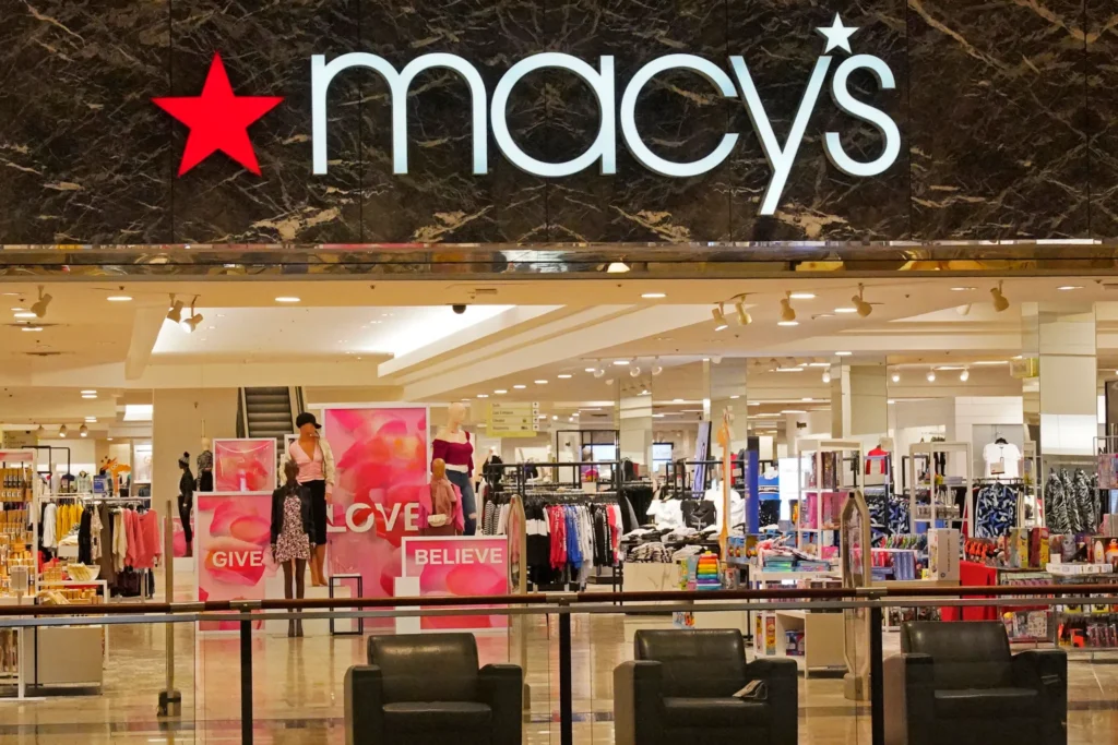 Understanding Macy’s A Retail Giant’s Journey