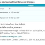 What are AMC Charges?