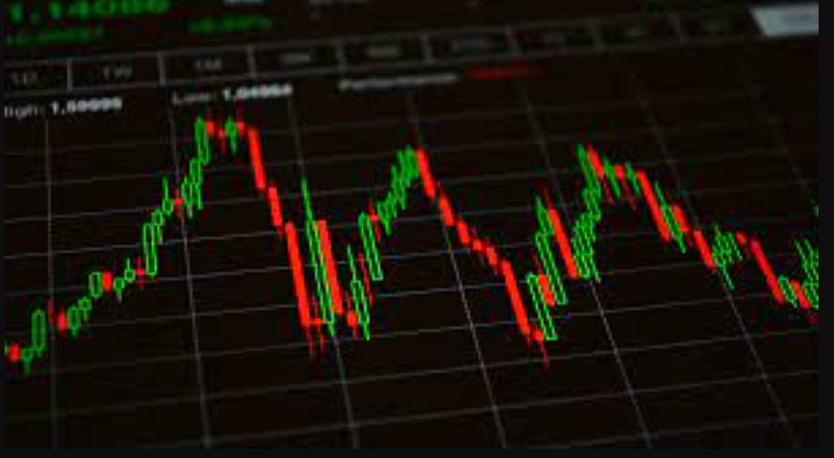 Do you know about Stock Specialized Analysis?