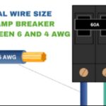 Disentangling the Secret of 60 Amp Wire Size